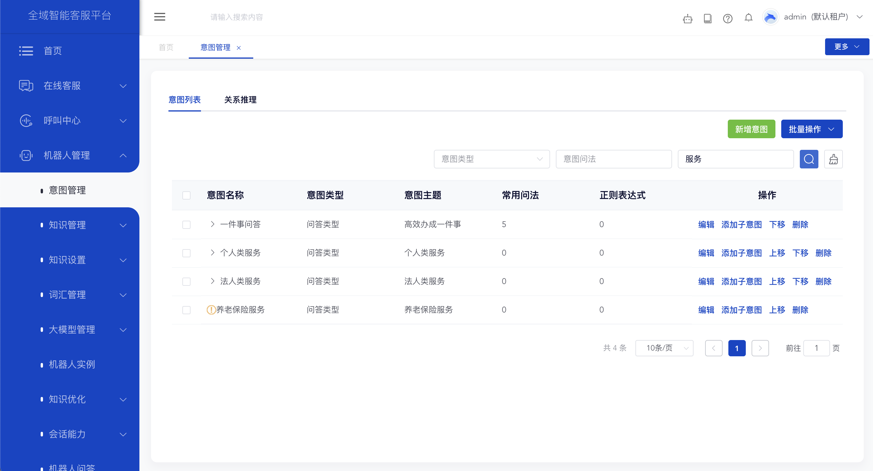 意图识别知识