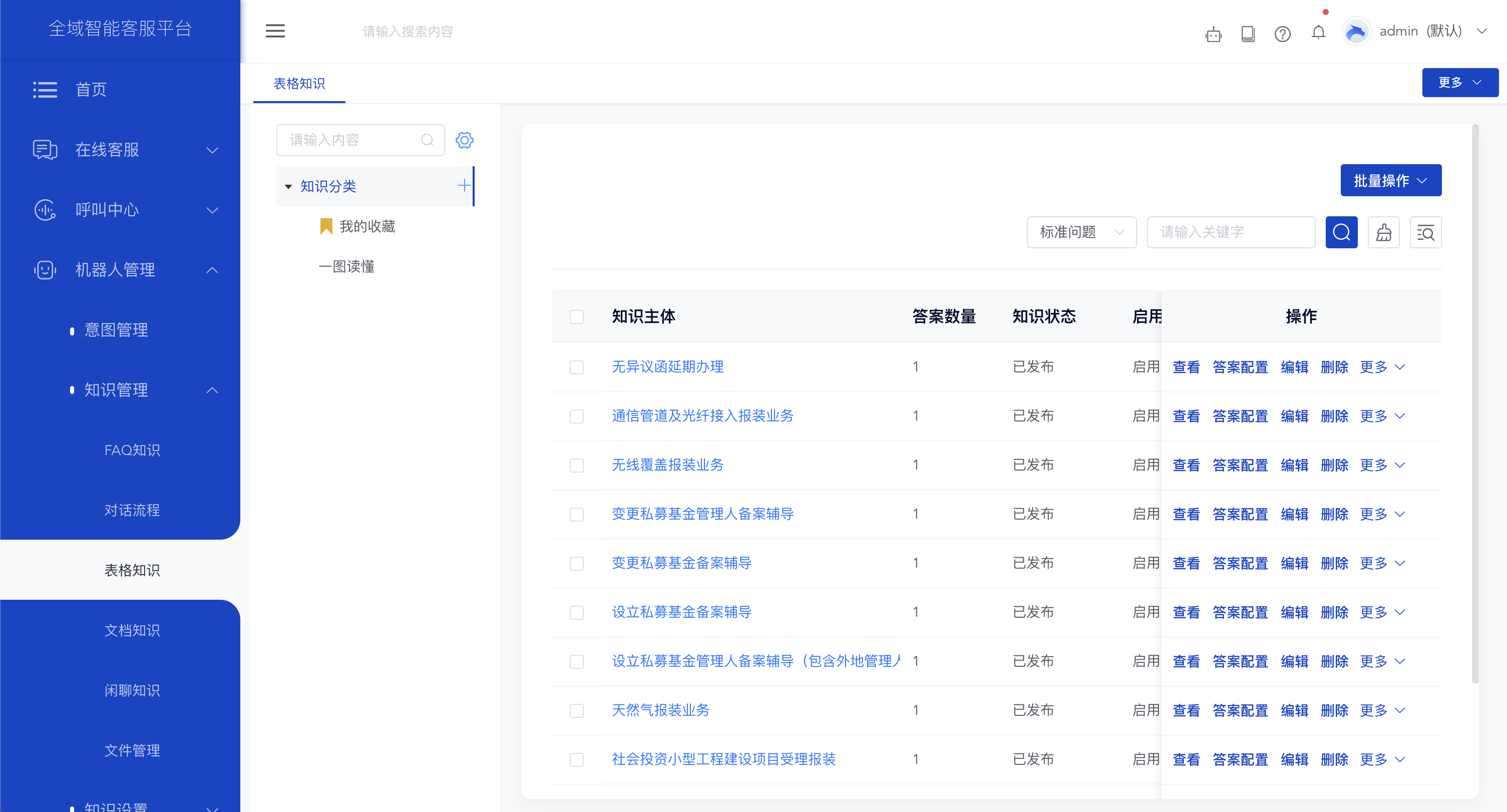 智能知识管理，轻松维护