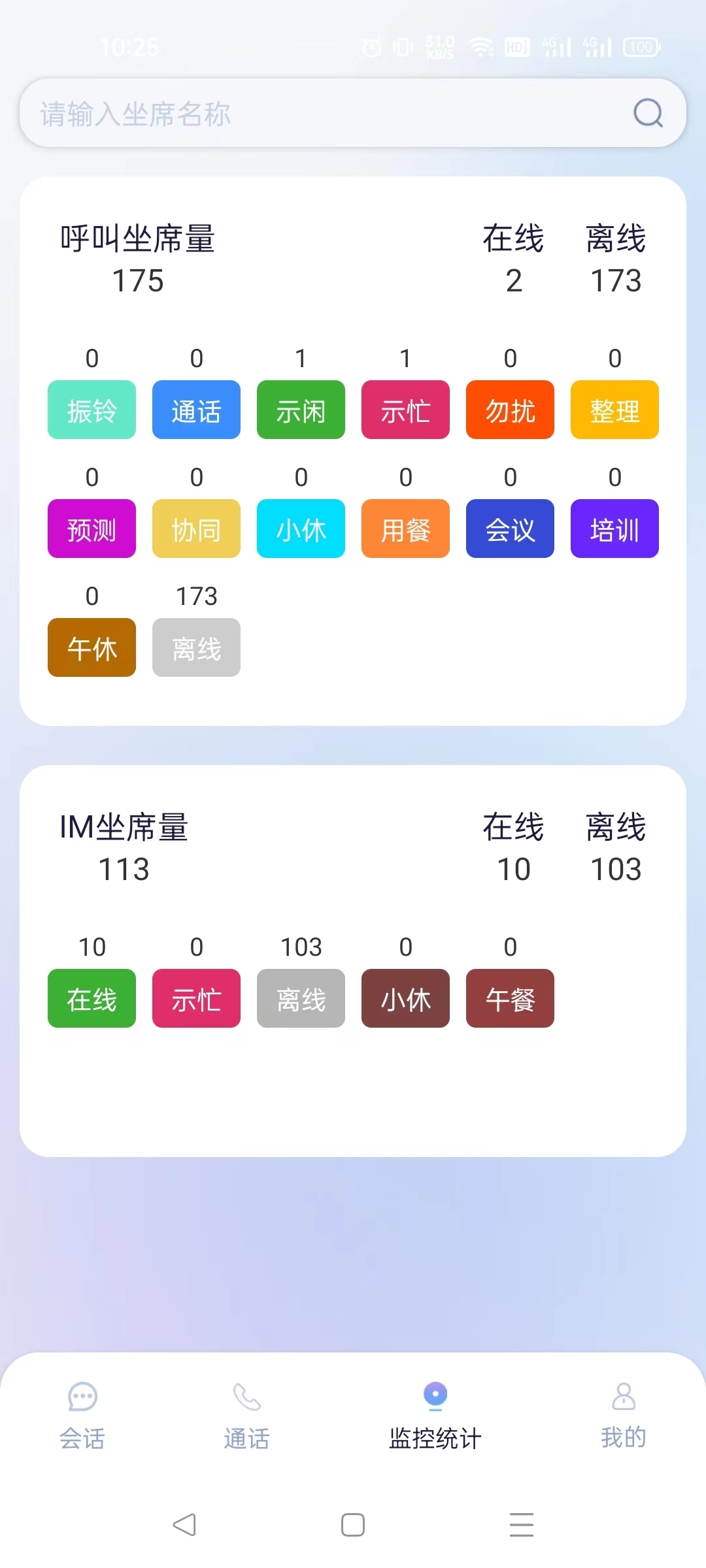 移动端监控，掌握客服工作量