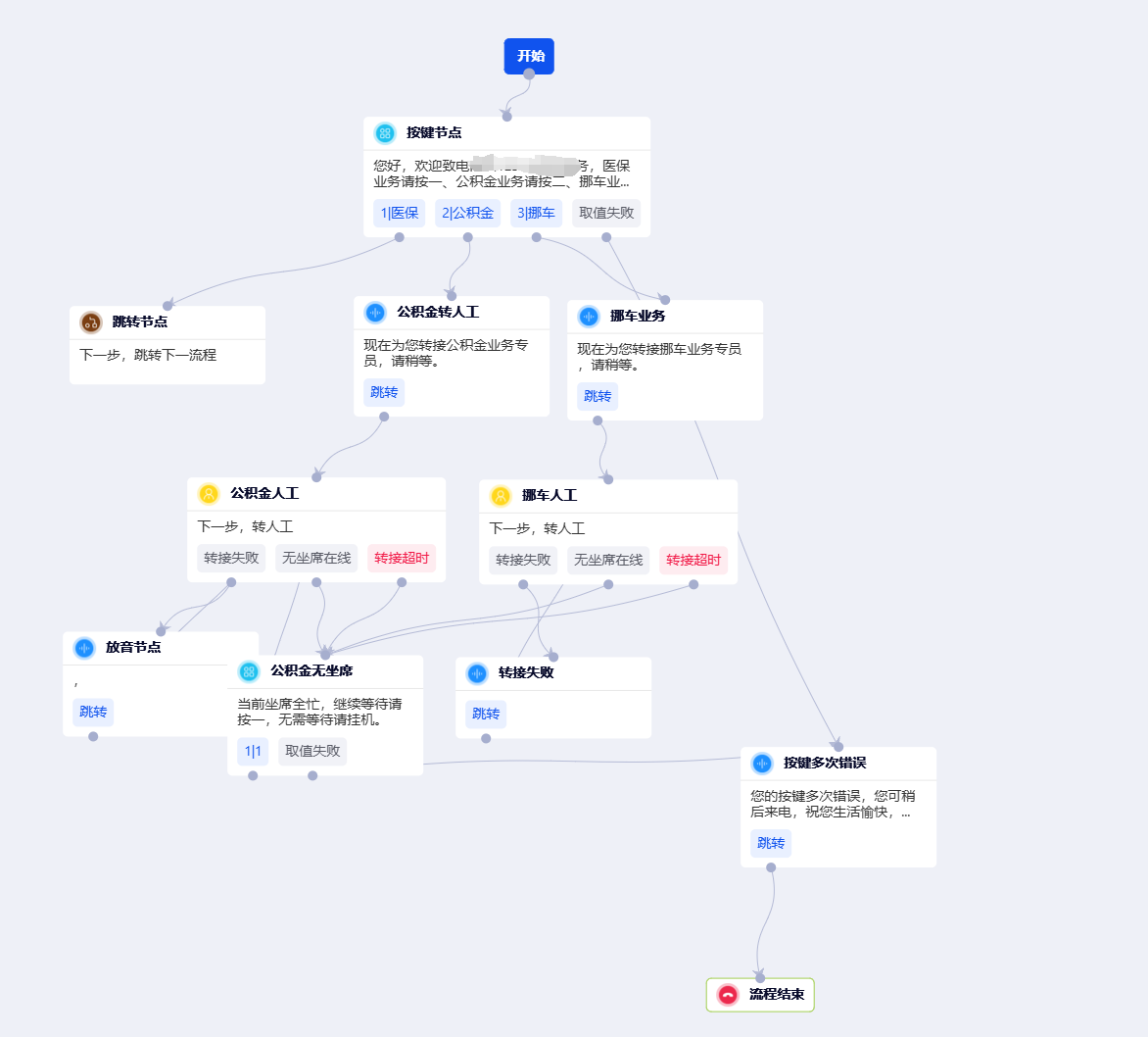 精准意图识别，全程语音交互