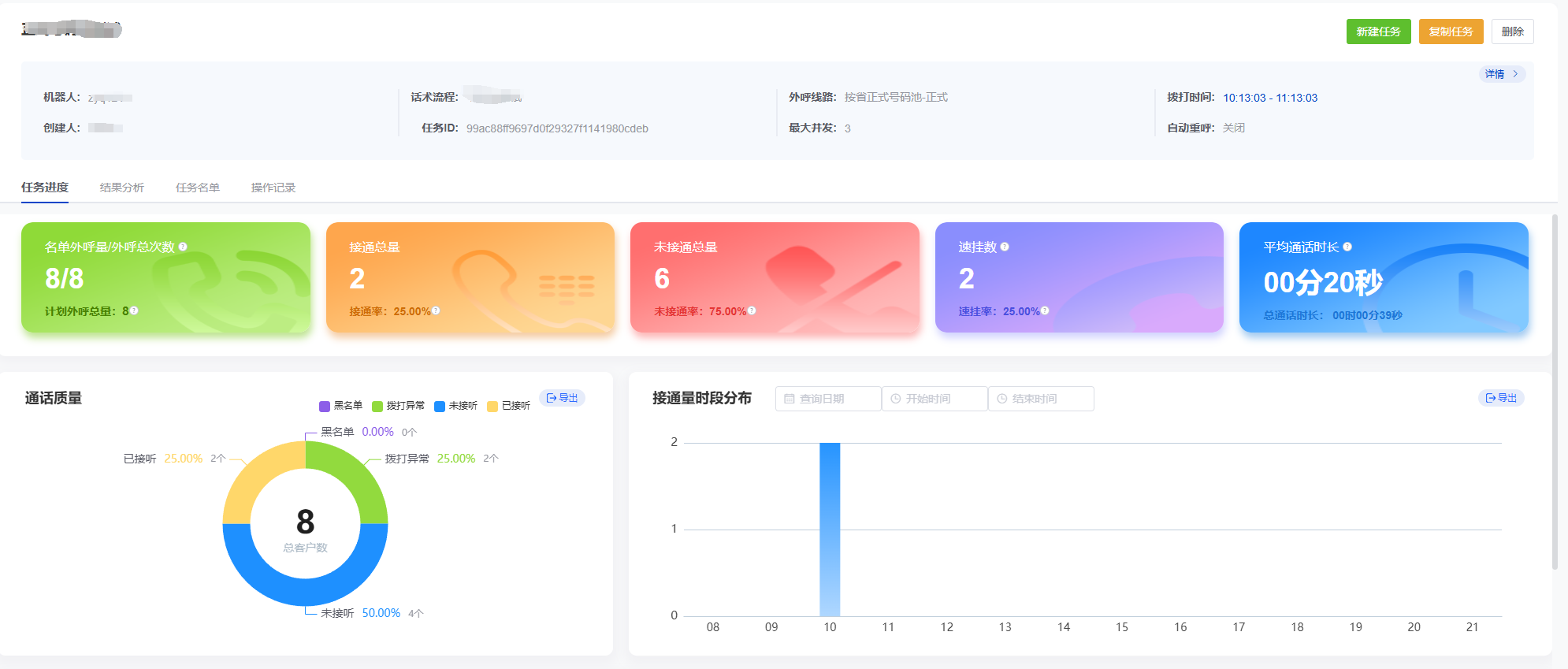 实时分析外呼任务任务